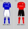 Cardiff Kit.jpg
